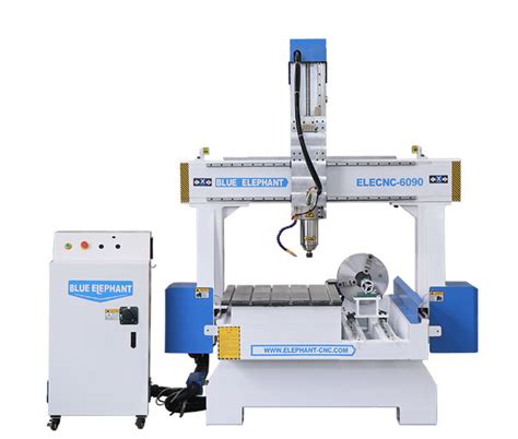 china cnc router motor manufacturer|usa made cnc router machine.